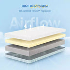 Materasso Mini Culla 38x24x4