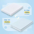 Materasso Mini Culla 38x24x4