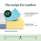 Materasso in Memory Foam 12 Queen Cooling Essential