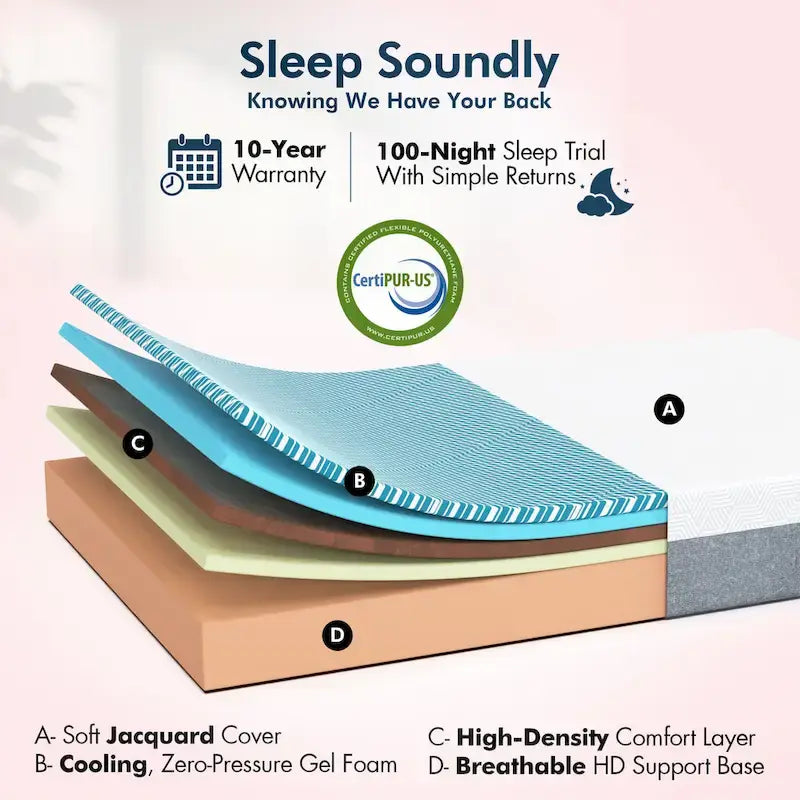 Adjustable Bed Frame with 12" Cooling Gel Memory Foam Mattress, Dual Massage, USB Ports, App & Remote