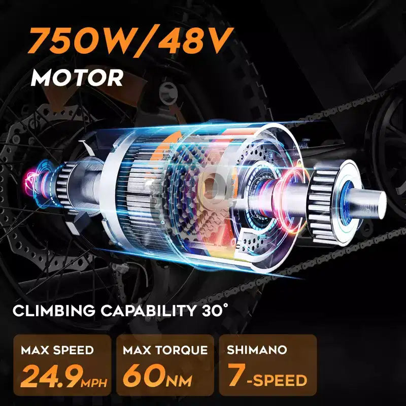 Elektrokolo Eilleo 20 s tlustými pneumatikami, motor 750W (špičkový výkon 920W), 24.9 mph, dojezd 5070 mil, baterie 48V 15.6Ah, odpružení vpředu i vzadu, Shimano 7 rychlostí